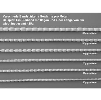 Darstellung der verschiedenen Bandstärken