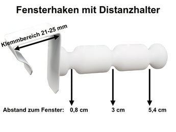 Maße des Distanzhalters für Klemmbereich 21–25 mm