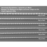 Darstellung der verschiedenen Bandstärken