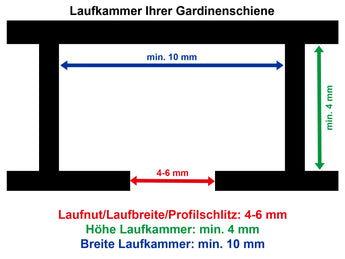 Maße einer passenden Gardinenschiene für Flachkopfgleiter 11x9 mm